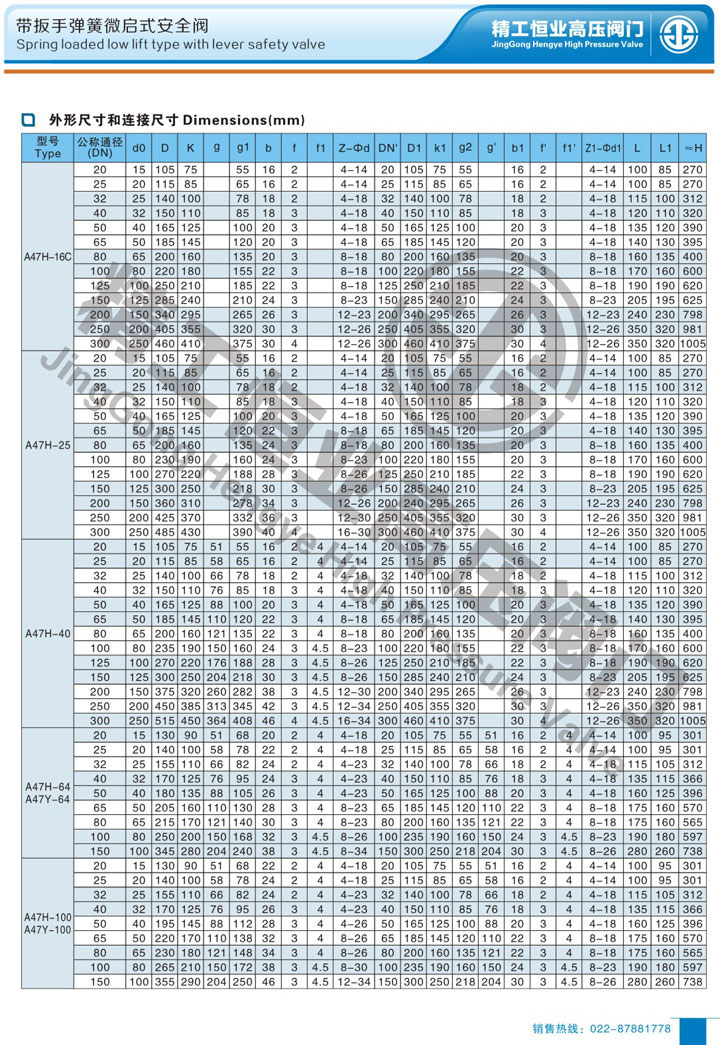 带板手弹簧微启式安全阀 带板手弹簧微启式安全阀
